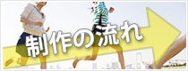 制作の流れ