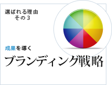 方針その3